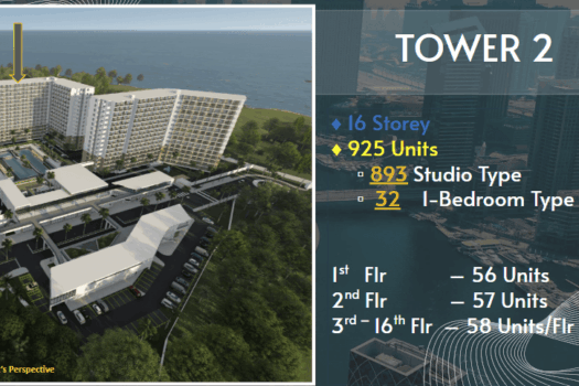 Saekyung Ocean Residences Mactan Condominium (2026)