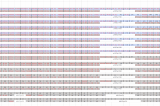 Saekyung Ocean Residences Mactan Condominium (2026)