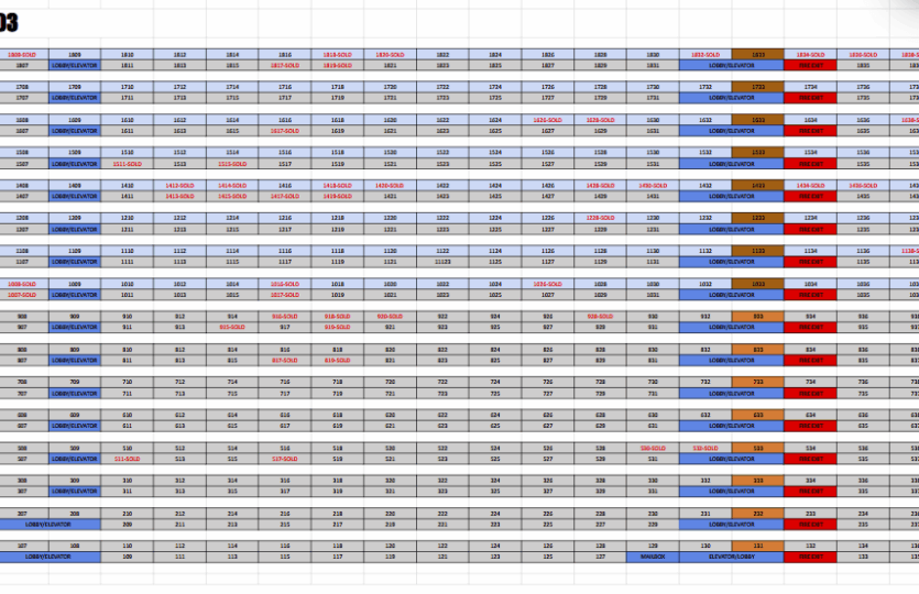 SOR Tower 3 Availability 2026