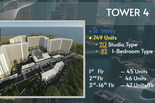 Saekyung Ocean Residences Mactan Condominium (2026)