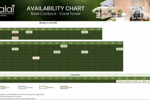 Balai Cordova by BE Residences (2026)