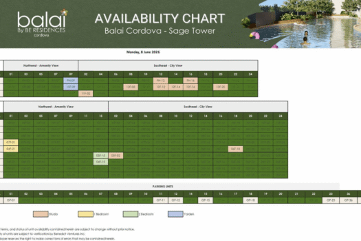 Balai Cordova by BE Residences (2026)