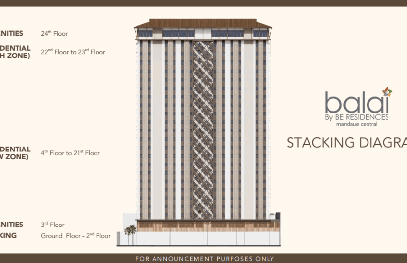 balai mandaue central stacking