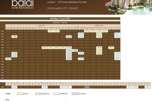 Balai Mandaue Central (Pre-selling Condo 2026)