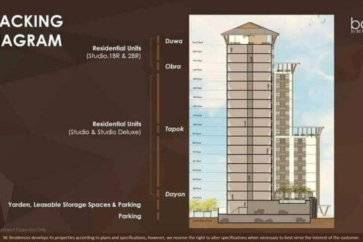 Balai Cordova by BE Residences (2026)