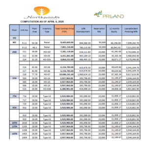 northwoods availability 2026