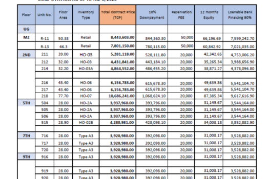 Northwoods Place Residences Cebu Condo (2026)