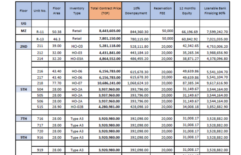 northwoods availability 2026