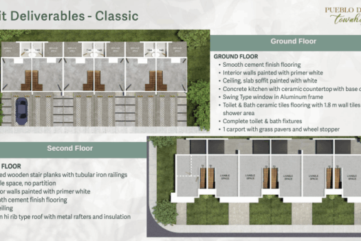 Pueblo de Oro Carcar City Cebu (2026)