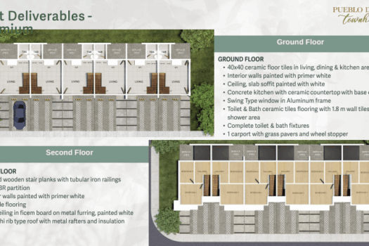 Pueblo de Oro Carcar City Cebu (2026)
