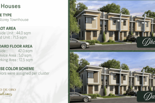 Pueblo de Oro Carcar City Cebu (2026)