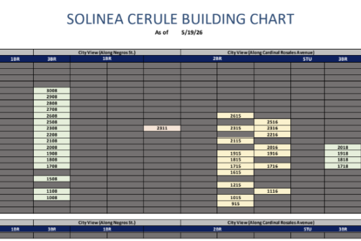 Cerule at Solinea – Condo Cebu Business Park