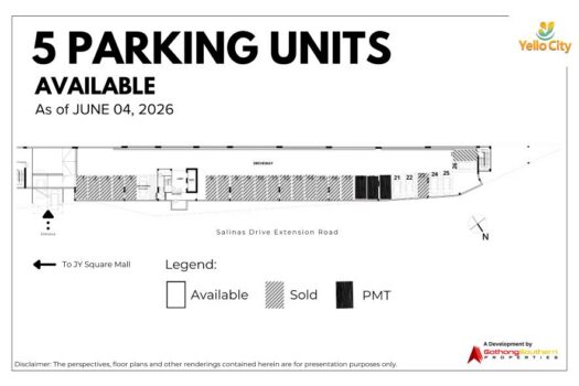 Yello City at Salinas – (UPDATED 2026) Pre-selling Condo in Lahug