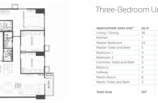 Cerule at Solinea – Condo Cebu Business Park