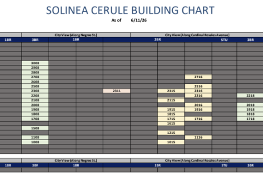 Cerule at Solinea – Cebu Business Park