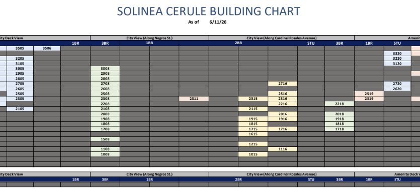 cerule availability 2026