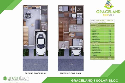 Graceland SolarBloc Preselling 2 Storey Townhouse Lapulapu City