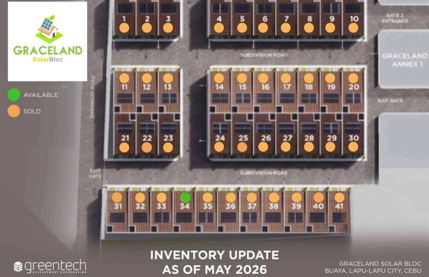 graceland solarbloc inventory