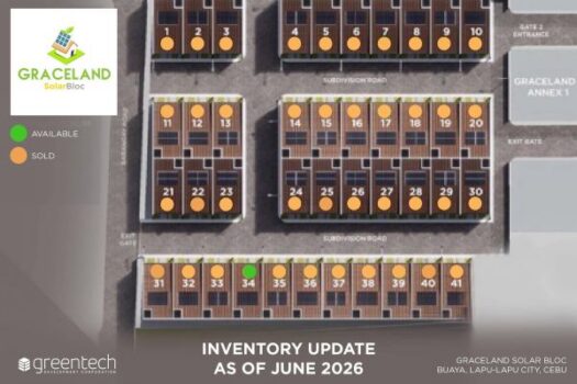 Graceland SolarBloc | Pre Selling 2 Storey Townhouse Lapulapu City