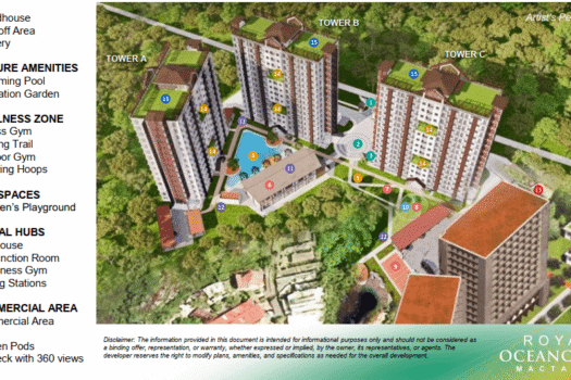 Royal Oceancrest Mactan 2 – Preselling Condo (2026)