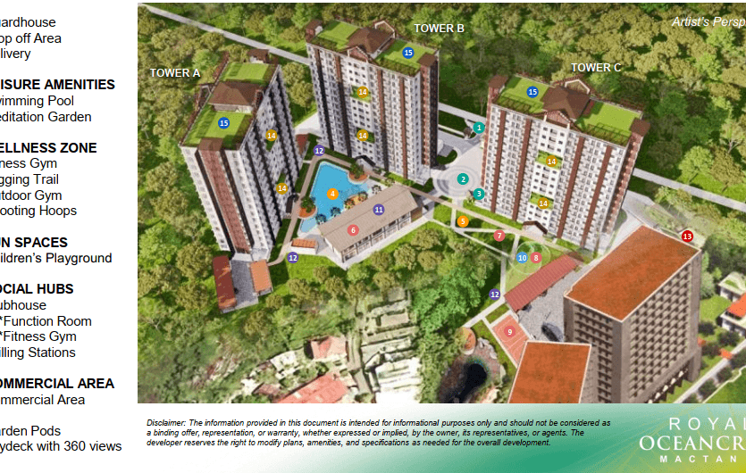 roma 2 building plan