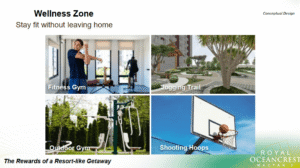 roma 2 wellness zone