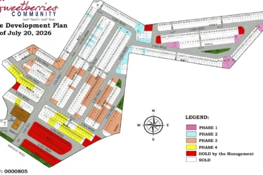 Sweetberries Community (2026) – Affordable Housing in Balamban, Cebu