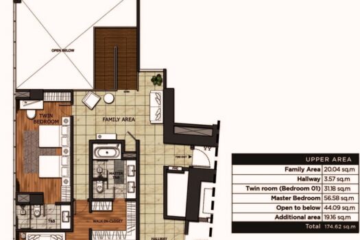 38 Park Avenue – Cebu IT Park Condo for Sale