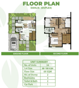 Danarra North Dahlia Floor pplan