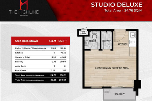 The Highline by Avenir RFO Condo for Sale in Mandaue City (2026)
