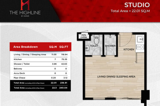 The Highline by Avenir RFO Condo for Sale in Mandaue City (2026)