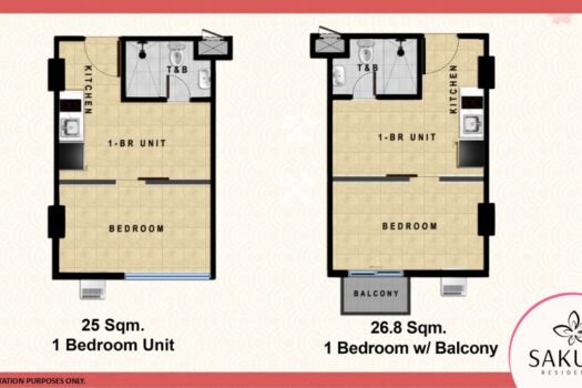 Sakura Residences – Preselling Condominium in Mandaue City (2026)