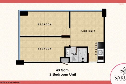 Sakura Residences – Preselling Condominium in Mandaue City (2026)