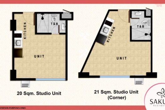 Sakura Residences – Preselling Condominium in Mandaue City (2026)