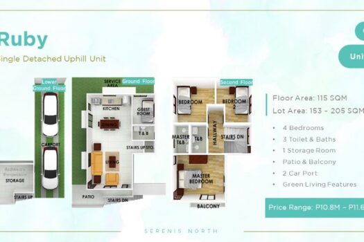 Serenis North Liloan | RFO House and Lot (2026)