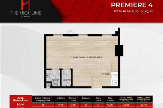 The Highline by Avenir RFO Condo for Sale in Mandaue City (2026)