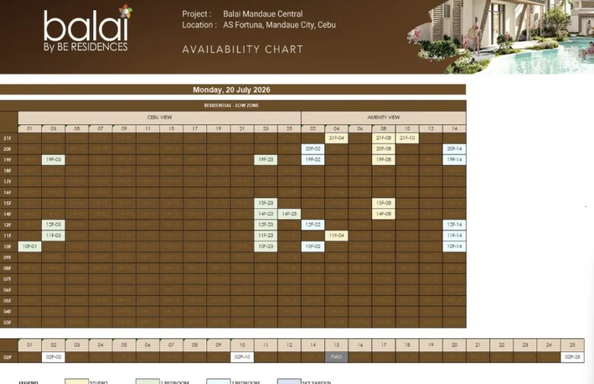 balai mandaue central availability