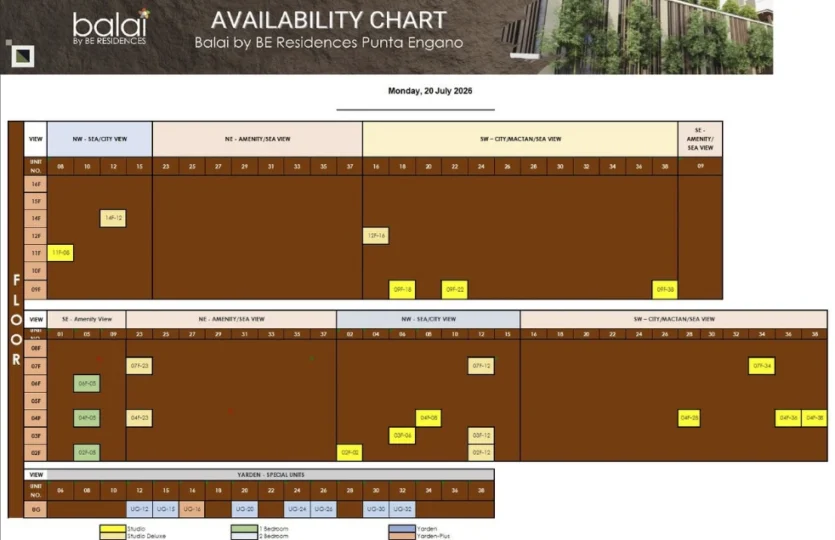 balai punta availability