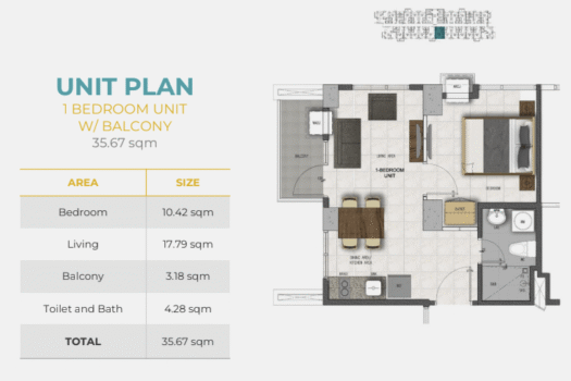 Casa Mira Towers Mandaue – Affordable Condominium in Cebu (2026)