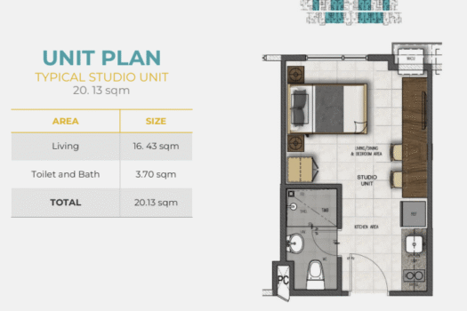 Casa Mira Towers Mandaue – Affordable Condominium in Cebu (2026)