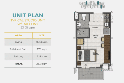 Casa Mira Towers Mandaue – Affordable Condominium in Cebu (2026)