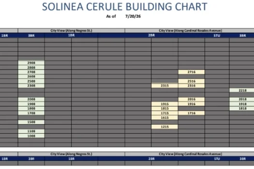 Cerule at Solinea – Cebu Business Park