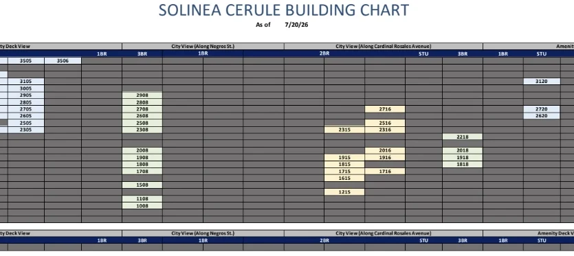 cerule availability 2026