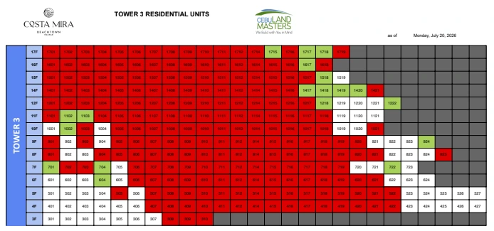costa mira availability
