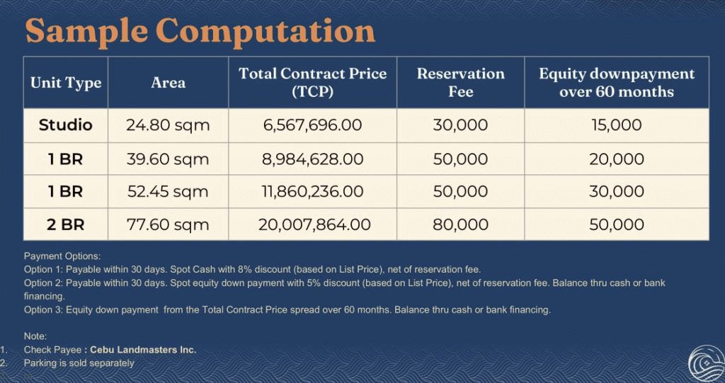 costa mira mactan sample computation