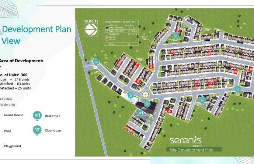 serenis south side dev