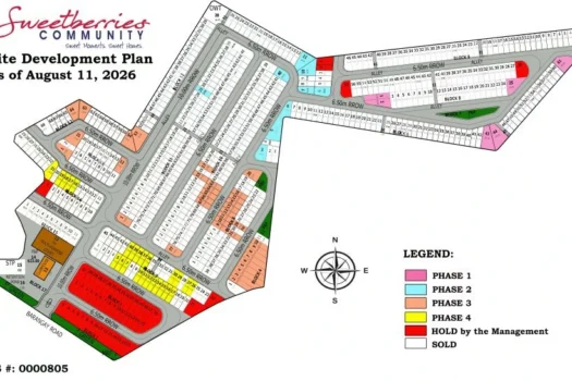 Sweetberries Community (2026) – Affordable Housing in Balamban, Cebu