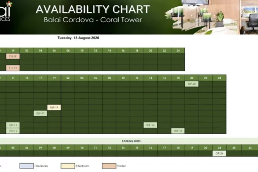 Balai Cordova by BE Residences (2026)