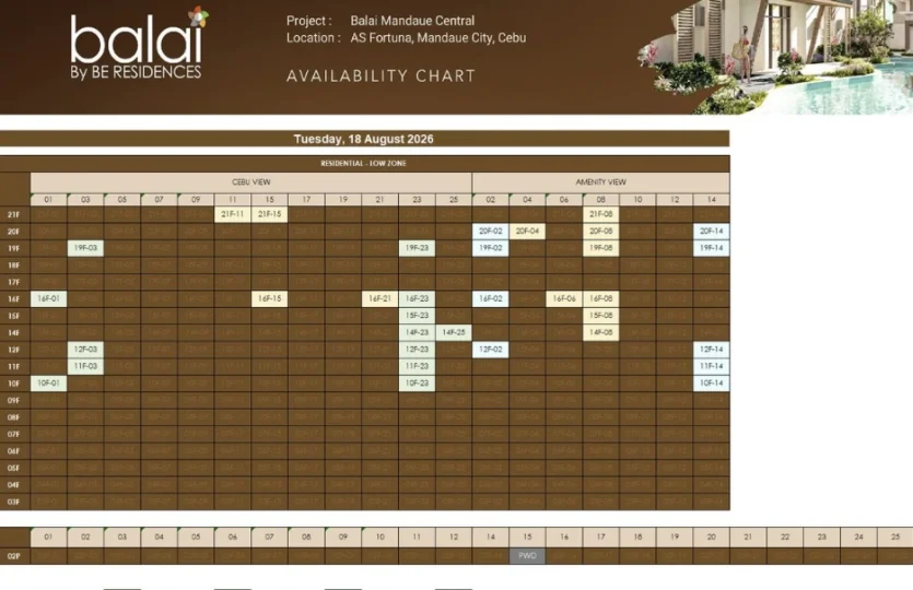 balai mandaue central availability