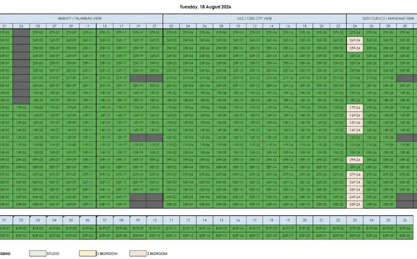 be talamban inventory